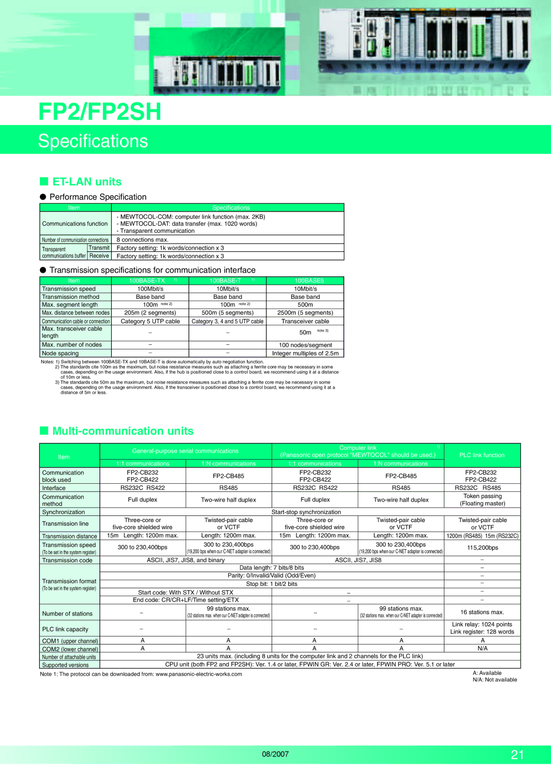 Panasonic FP2SH manual  ET-LAN units,  Multi-communication units, Performance Specification 