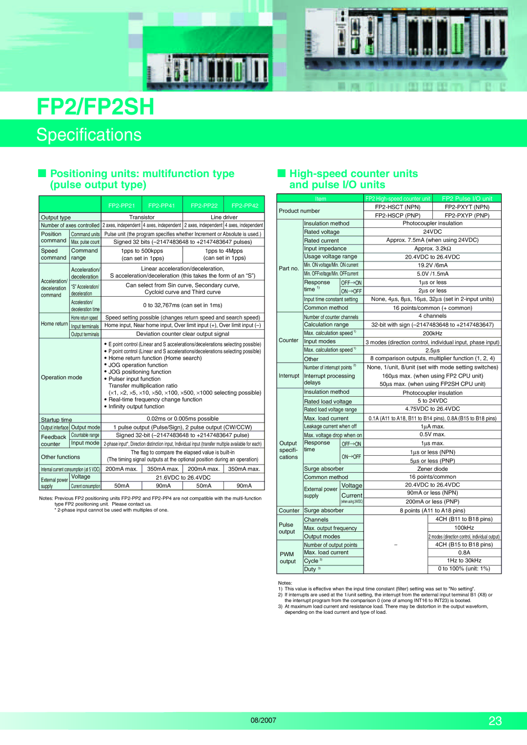 Panasonic FP2SH manual  Positioning units multifunction type pulse output type, FP2-PP21 FP2-PP41 FP2-PP22 FP2-PP42, Pwm 