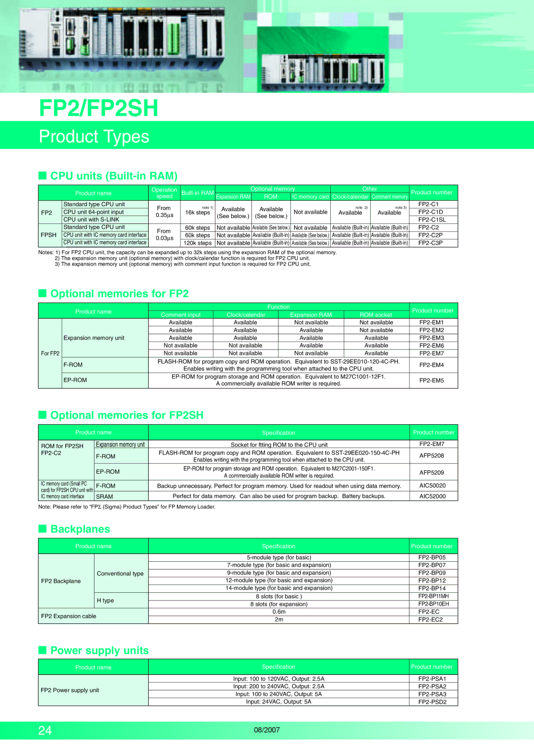 Panasonic FP2SH manual XxxxxProductXxxxxxxxTypes,  CPU units Built-in RAM,  Optional memories for FP2,  Backplanes 