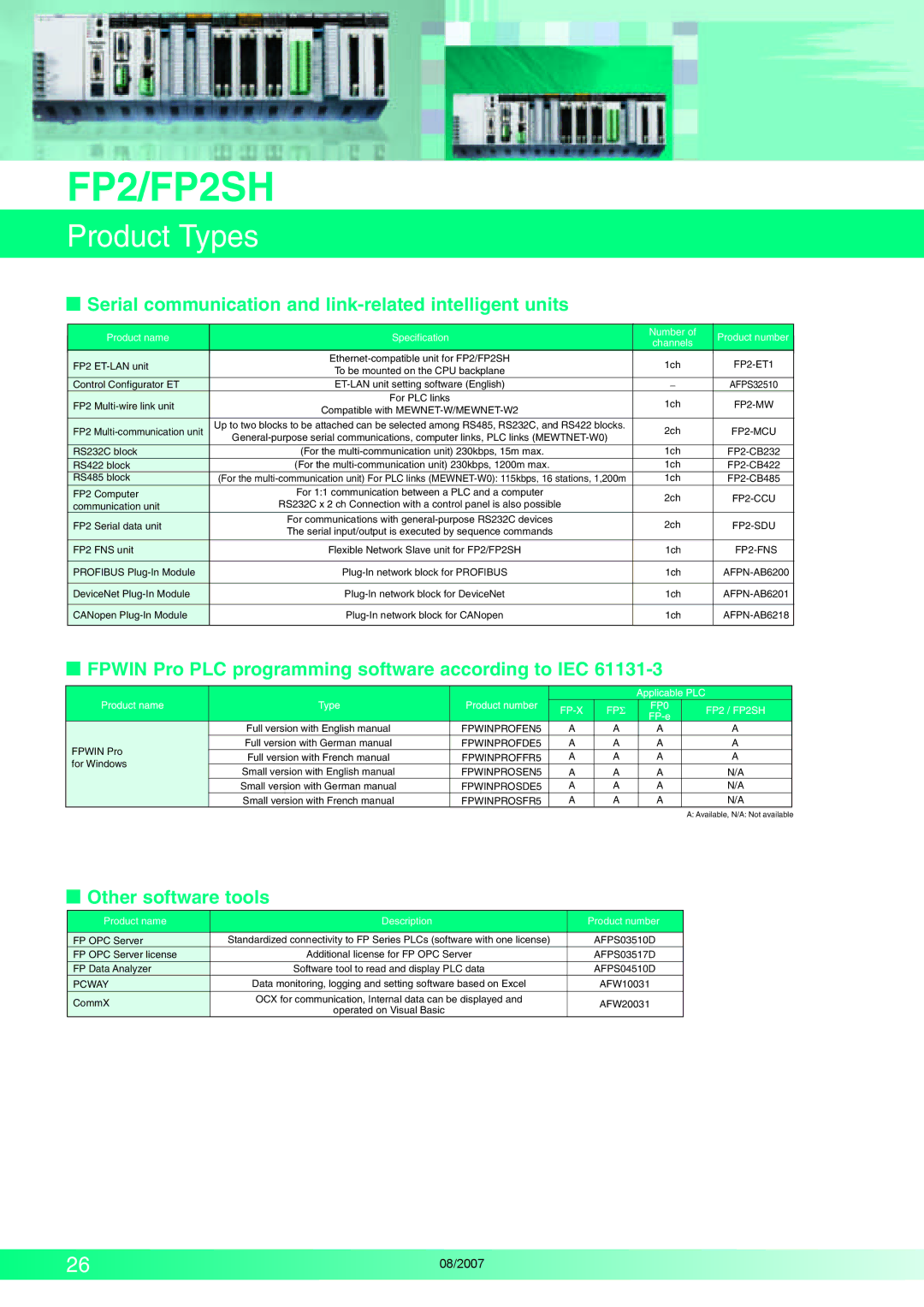 Panasonic FP2 manual  Serial communication and link-related intelligent units,  Other software tools, FPWINPROFEN5, Pcway 