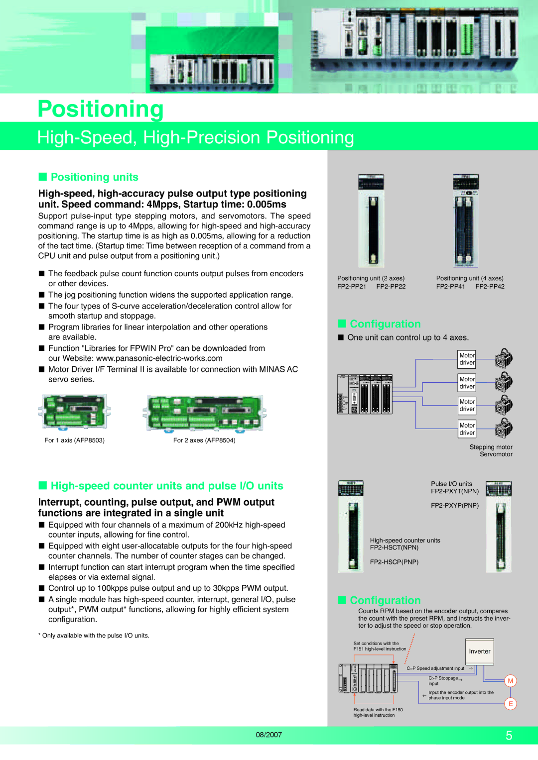 Panasonic FP2SH manual High-Speed, High-Precision Positioning,  Positioning units,  Configuration 