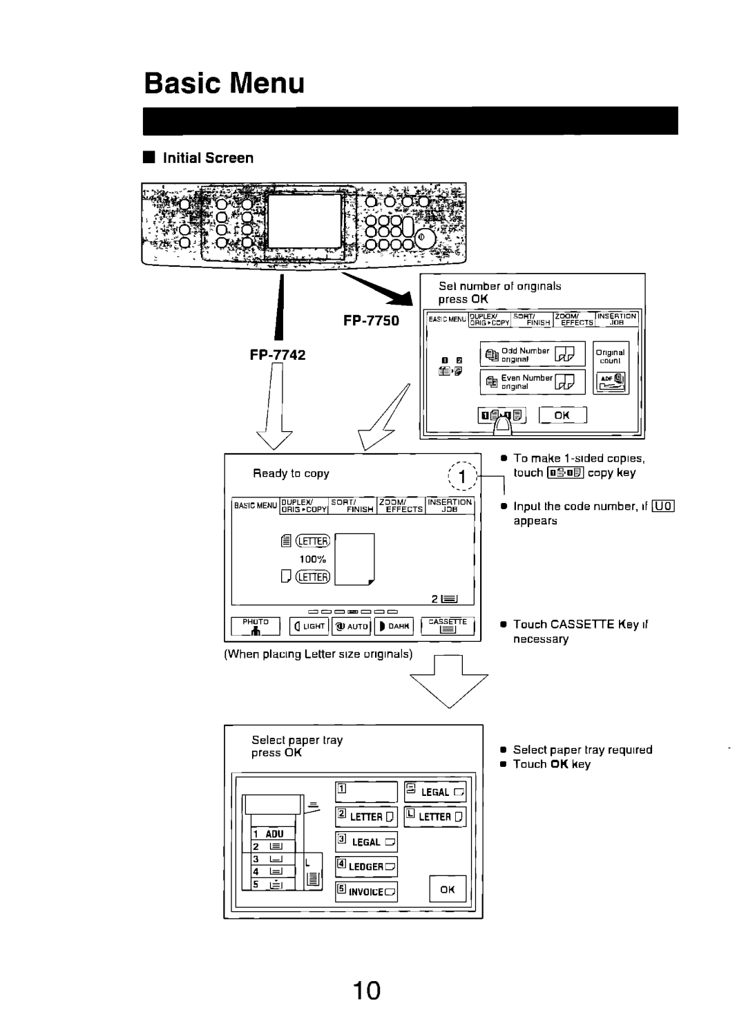 Panasonic FP7750 manual 