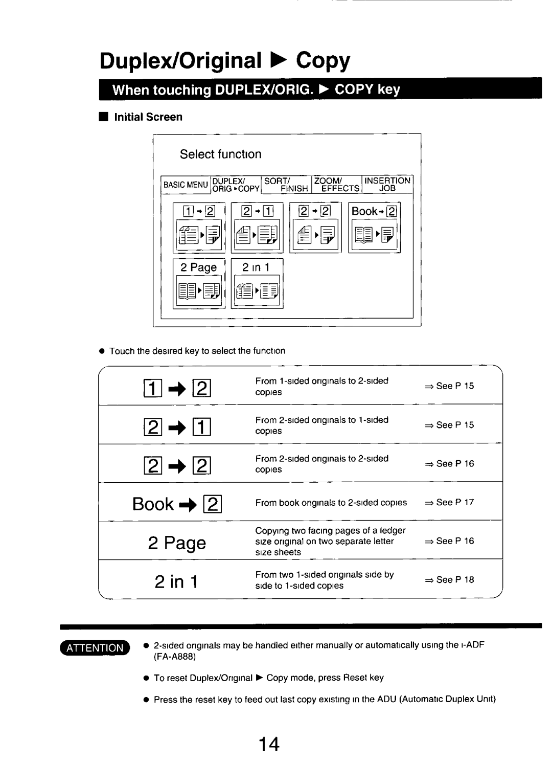 Panasonic FP7750 manual 