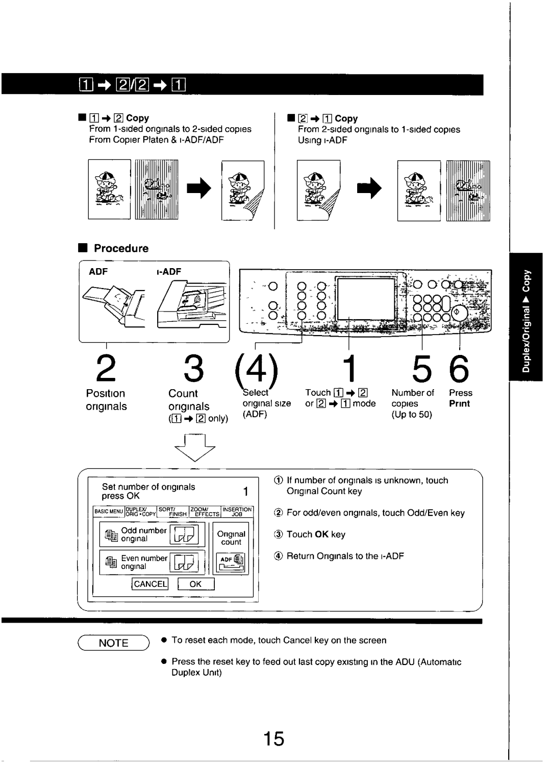 Panasonic FP7750 manual 