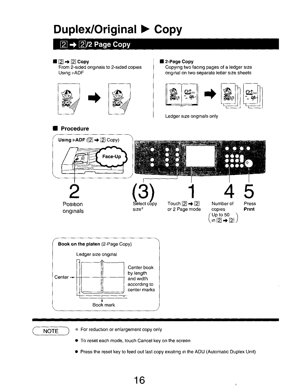Panasonic FP7750 manual 