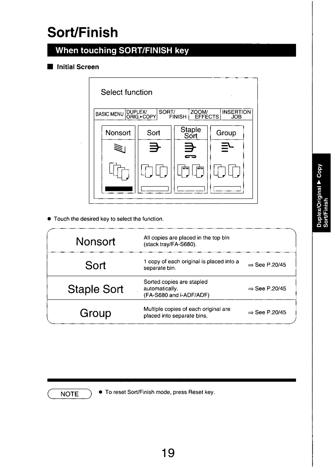 Panasonic FP7750 manual 