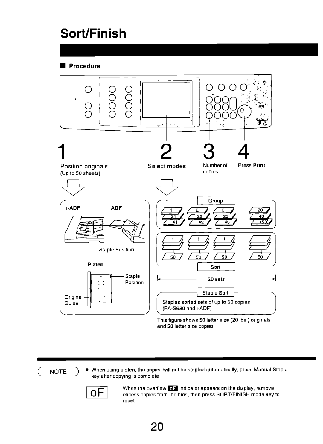 Panasonic FP7750 manual 