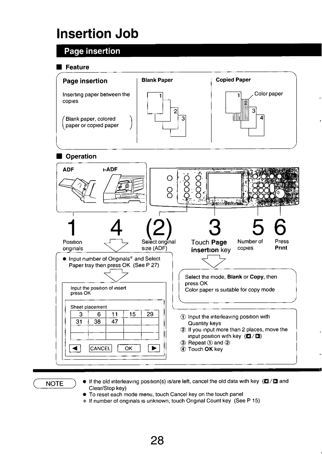 Panasonic FP7750 manual 