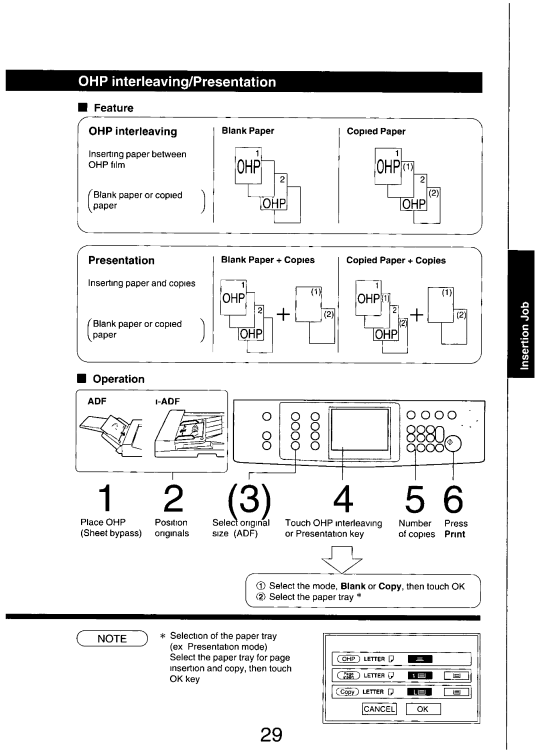 Panasonic FP7750 manual 