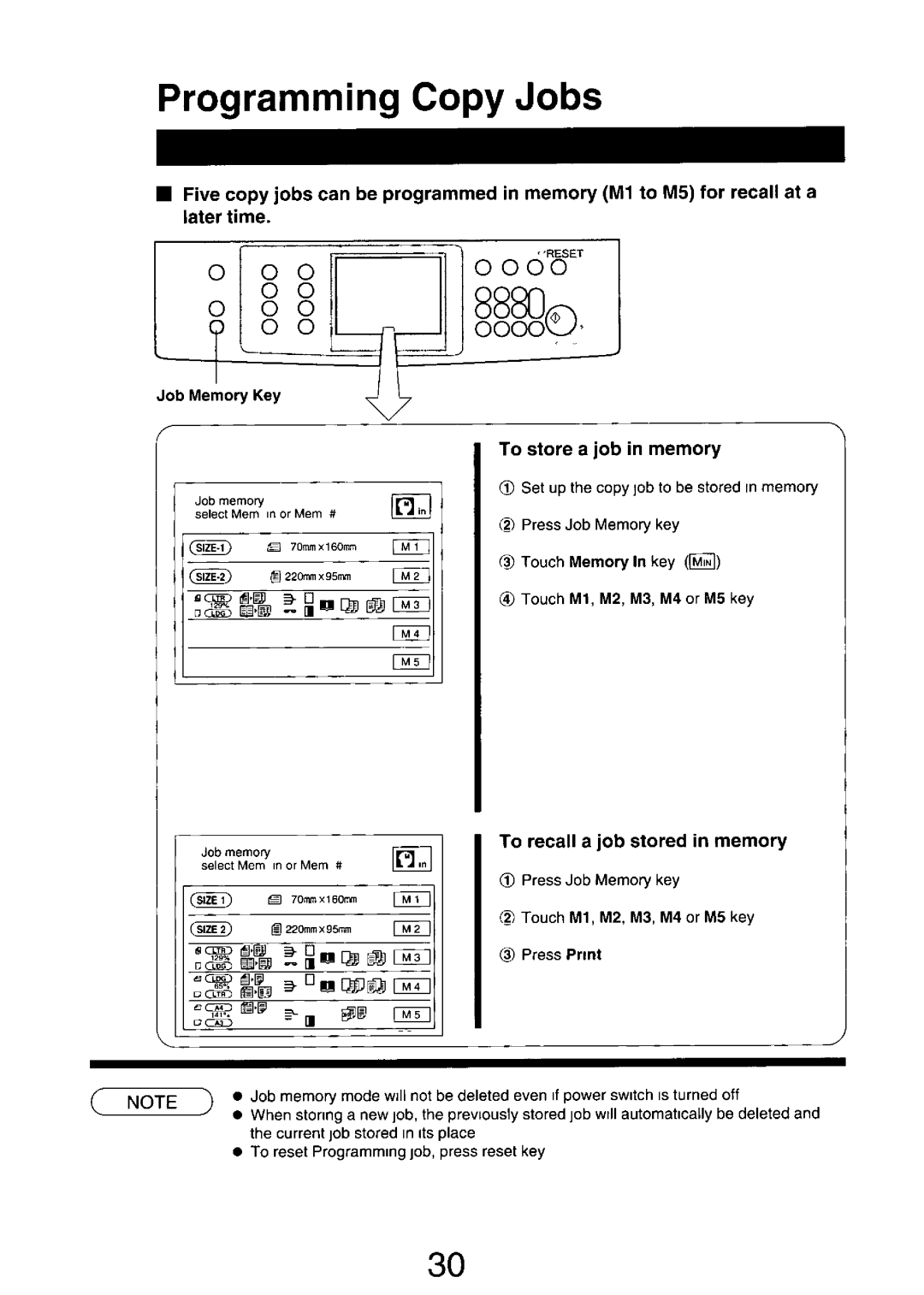 Panasonic FP7750 manual 