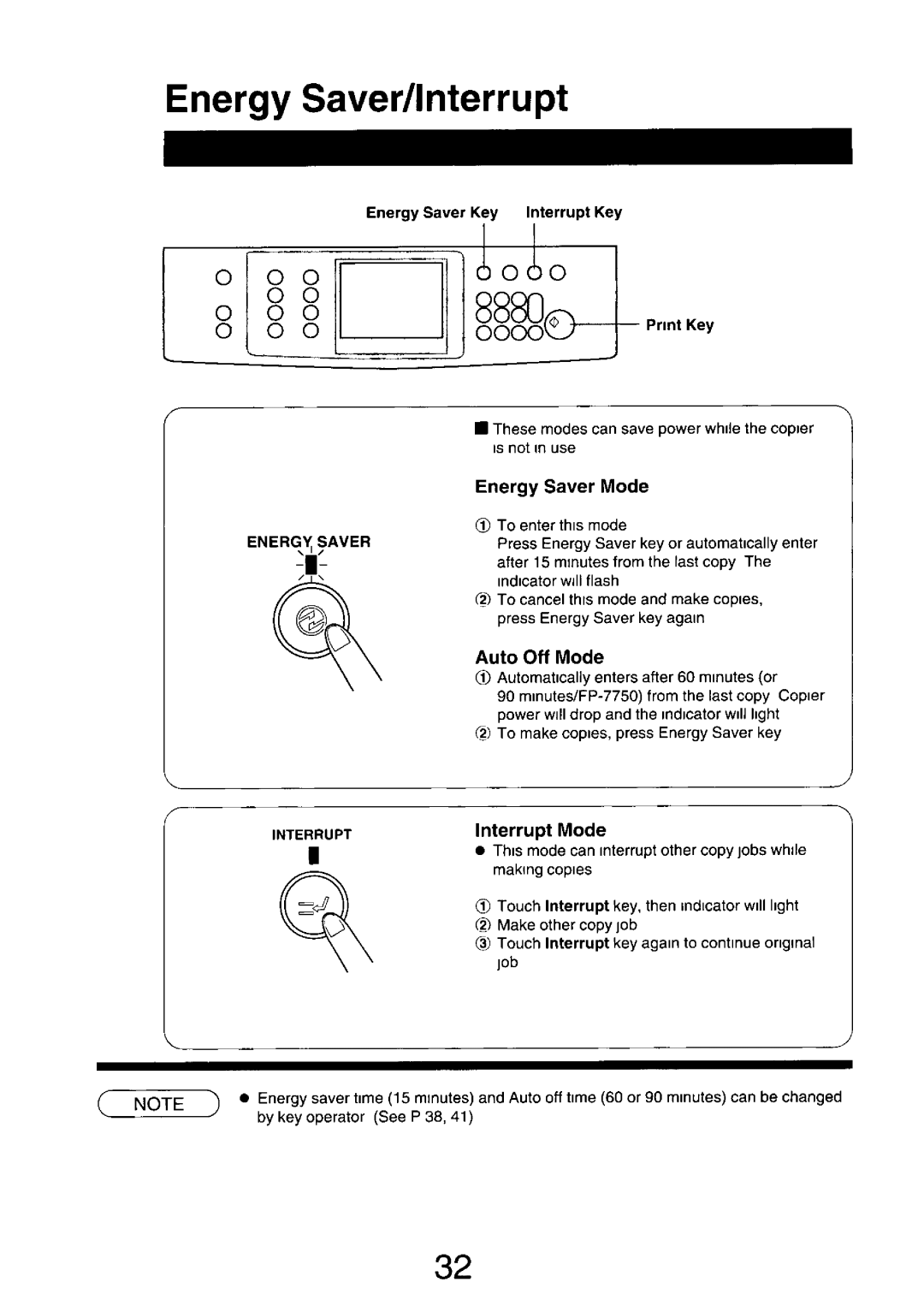 Panasonic FP7750 manual 