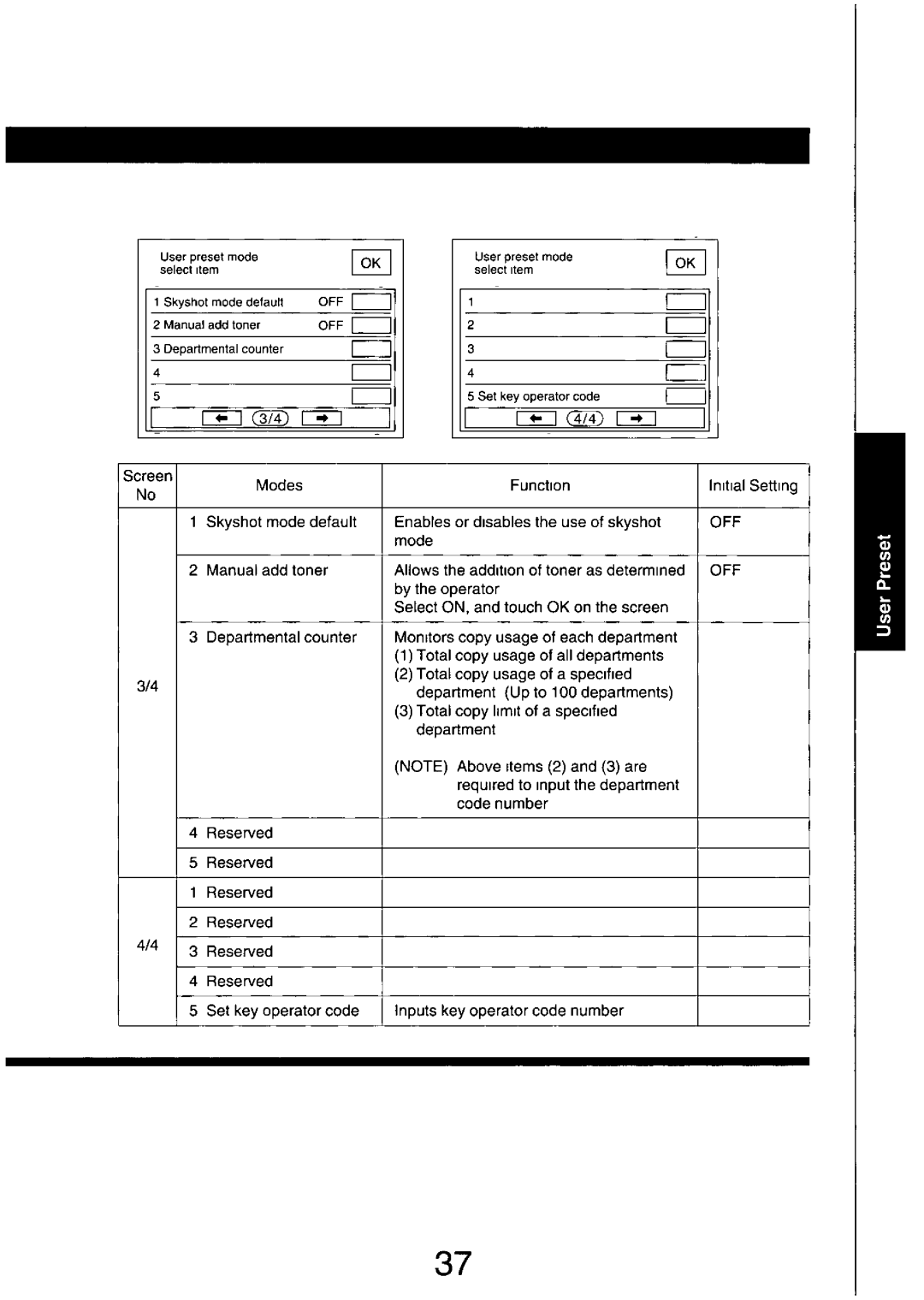 Panasonic FP7750 manual 