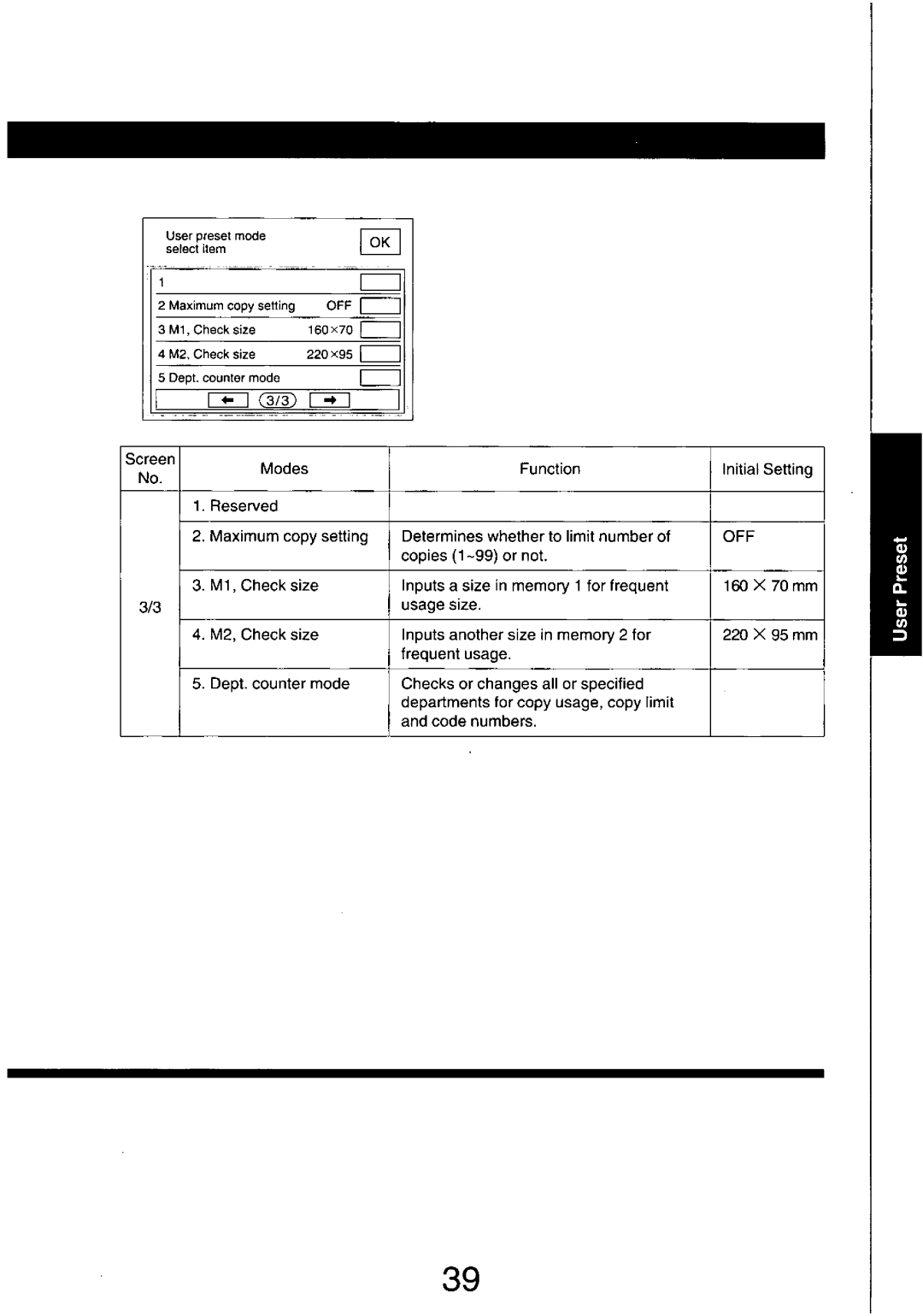 Panasonic FP7750 manual 