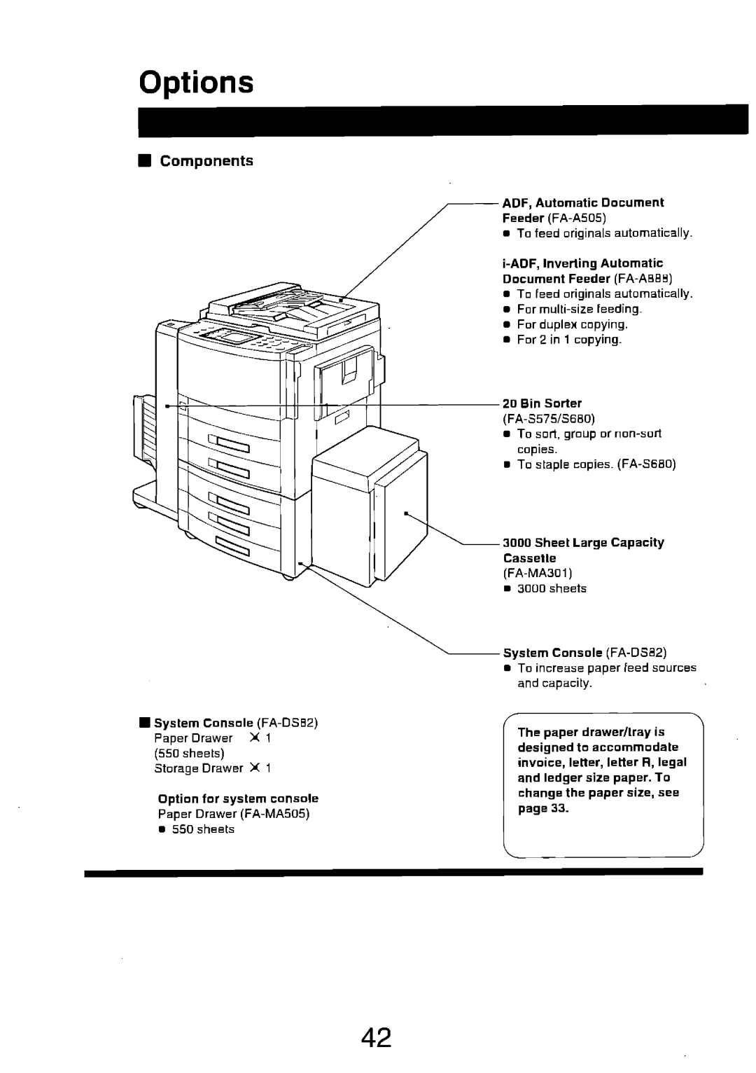 Panasonic FP7750 manual 