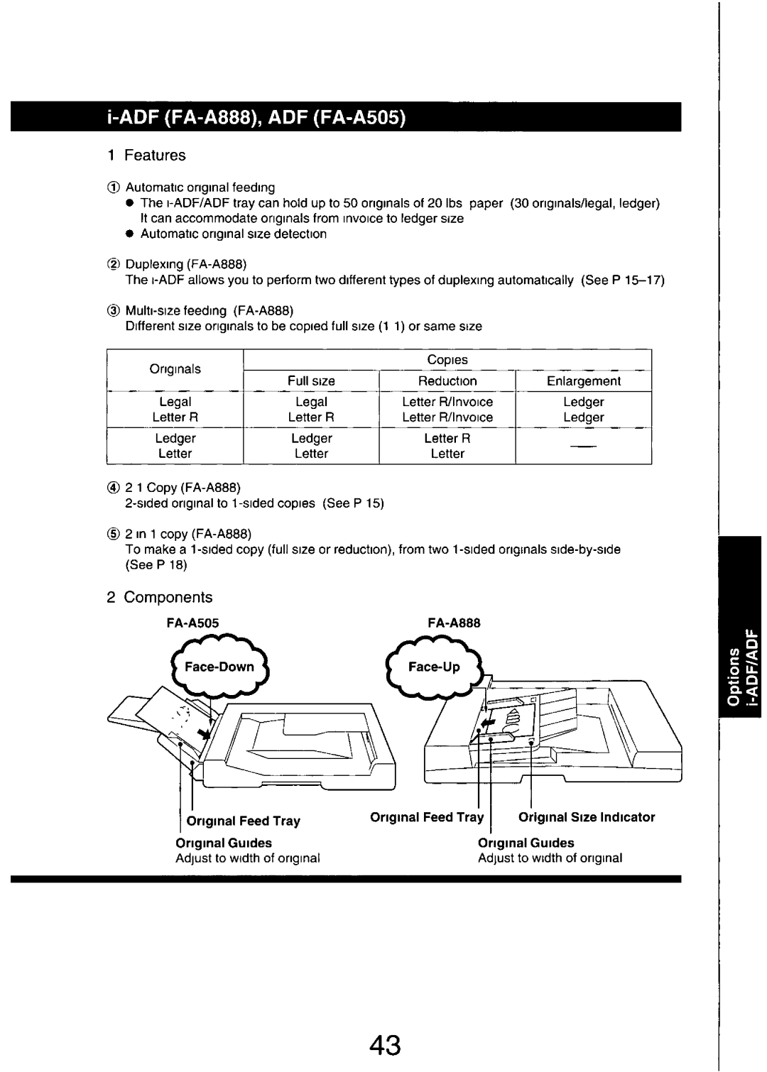 Panasonic FP7750 manual 