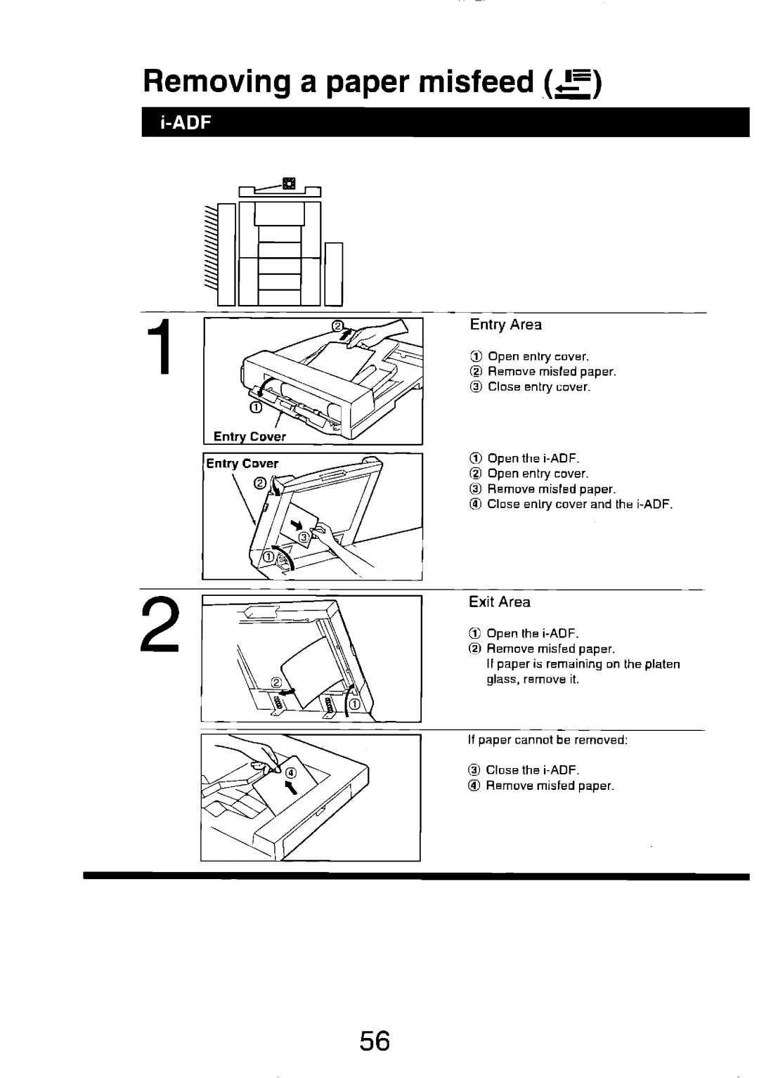 Panasonic FP7750 manual 