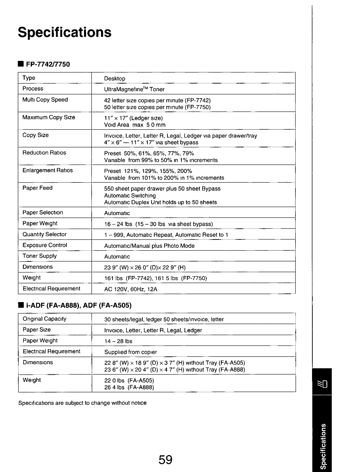 Panasonic FP7750 manual 