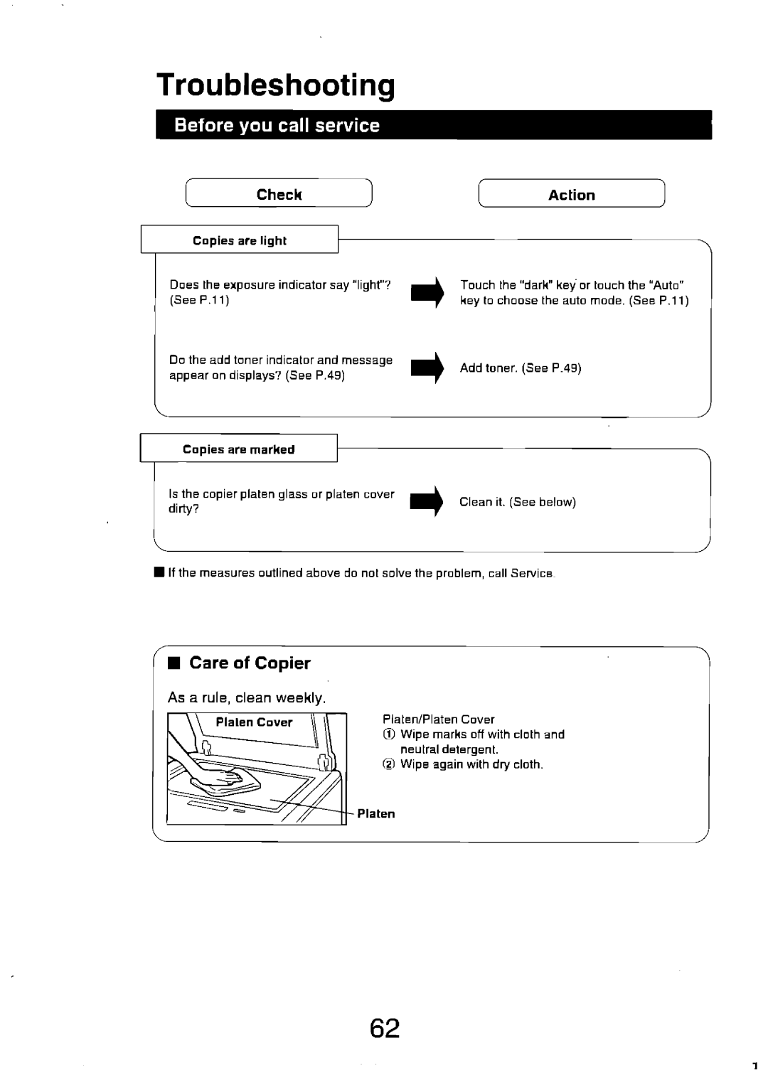 Panasonic FP7750 manual 