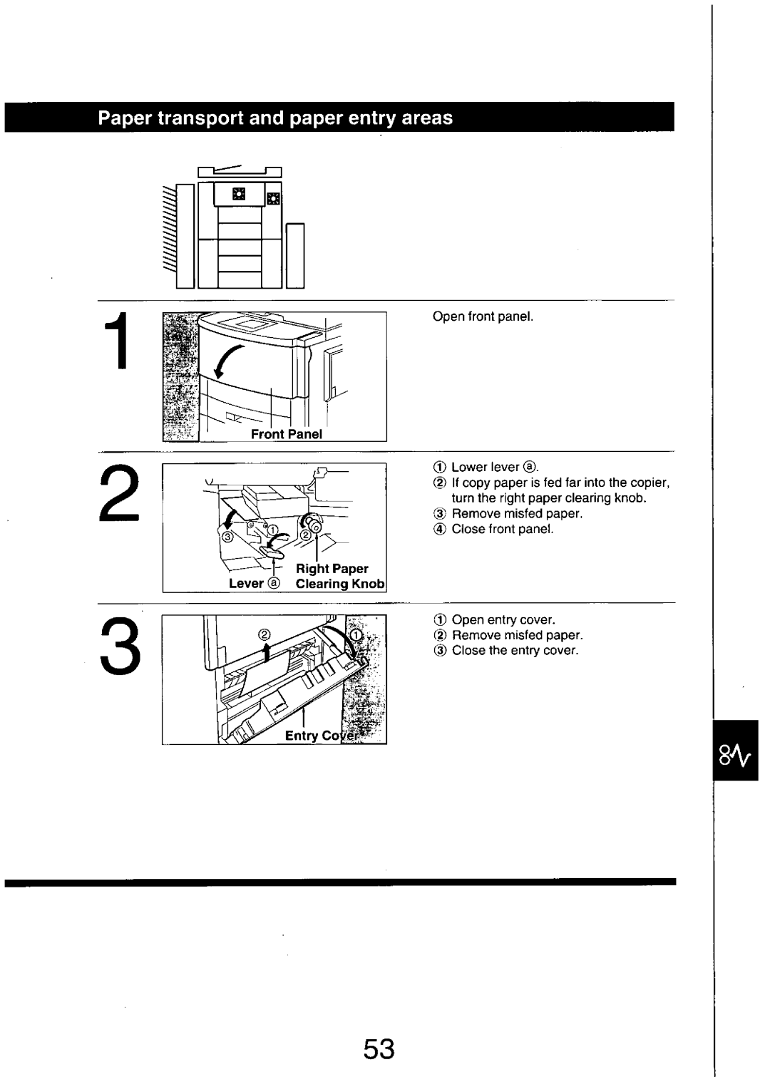 Panasonic FP7750 manual 