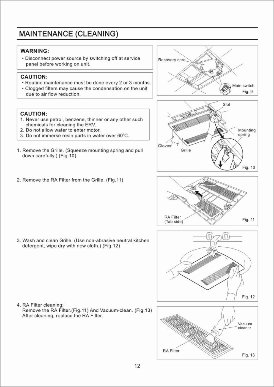 Panasonic FV-04VE1 manual 