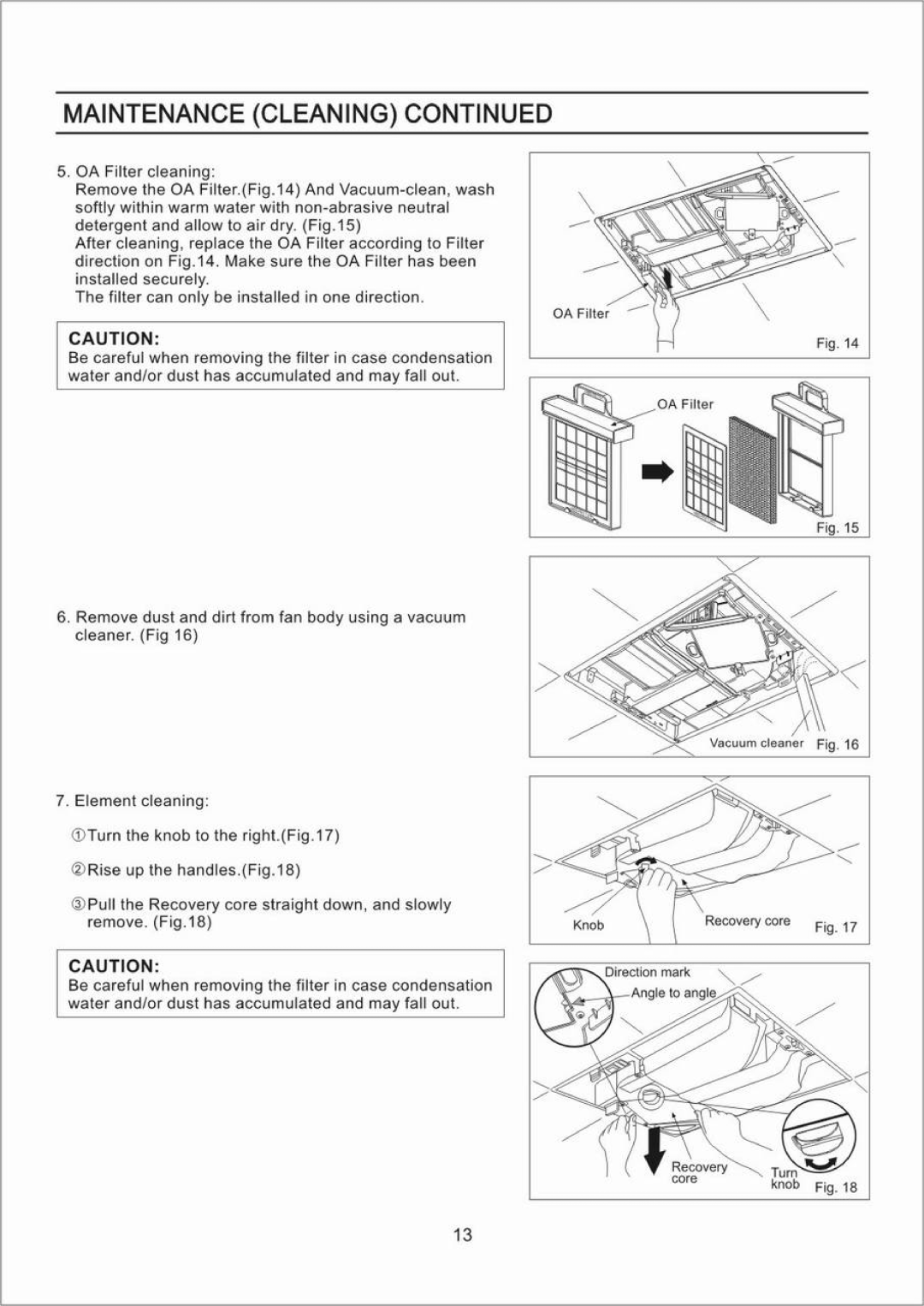 Panasonic FV-04VE1 manual 