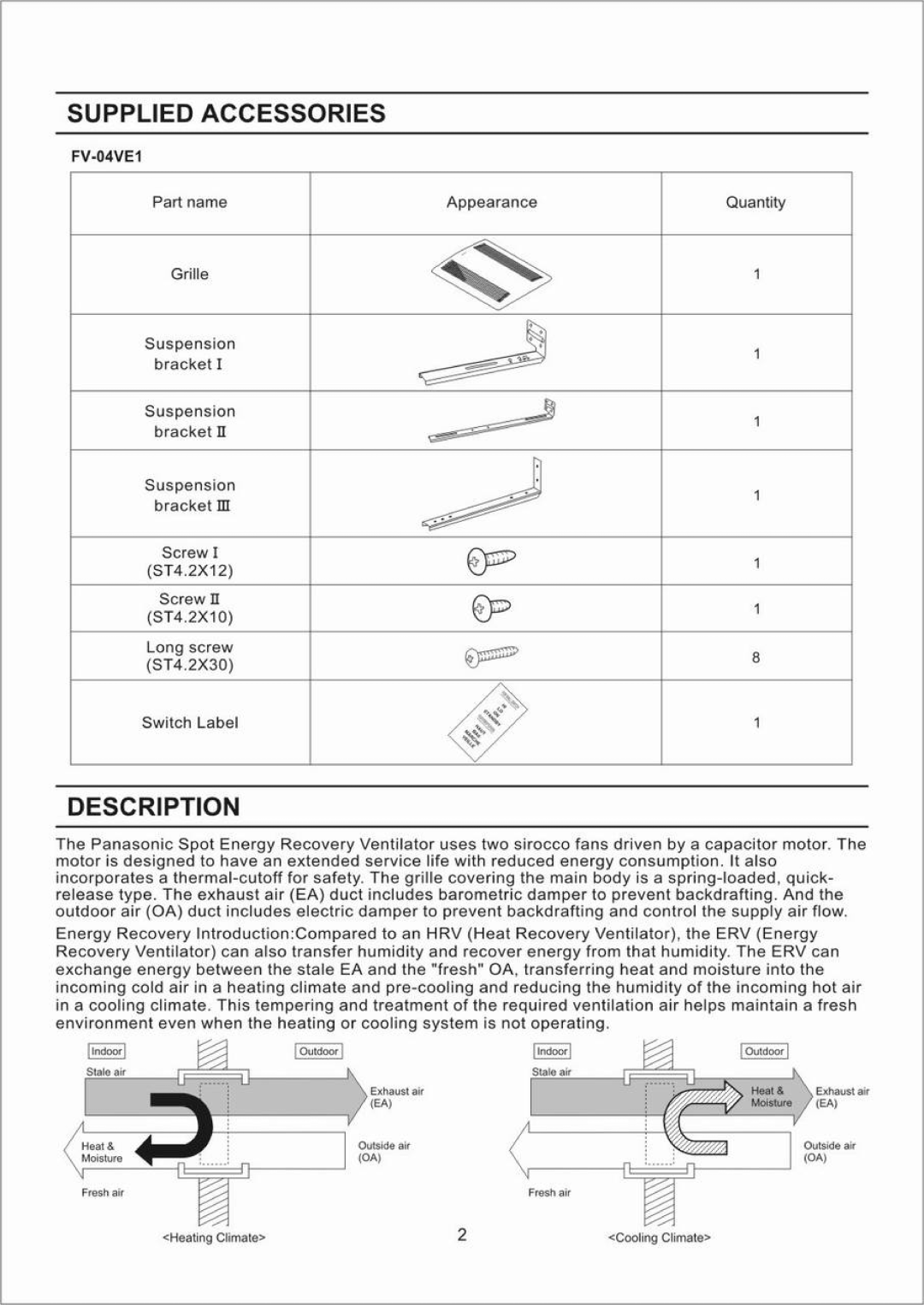 Panasonic FV-04VE1 manual 