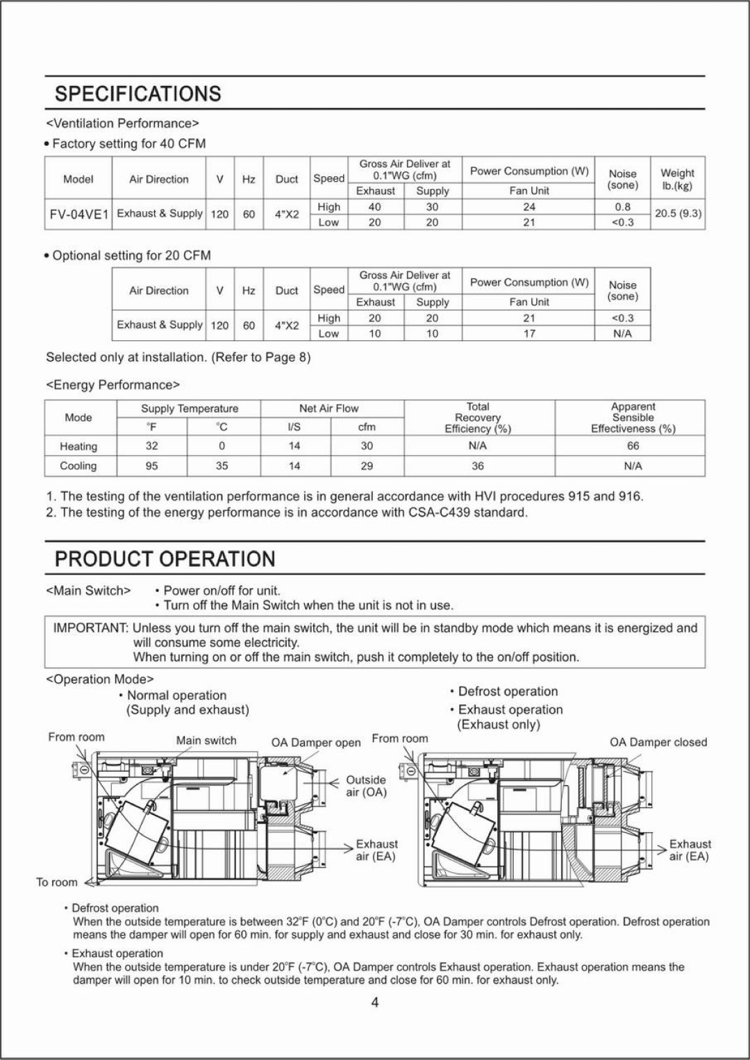 Panasonic FV-04VE1 manual 