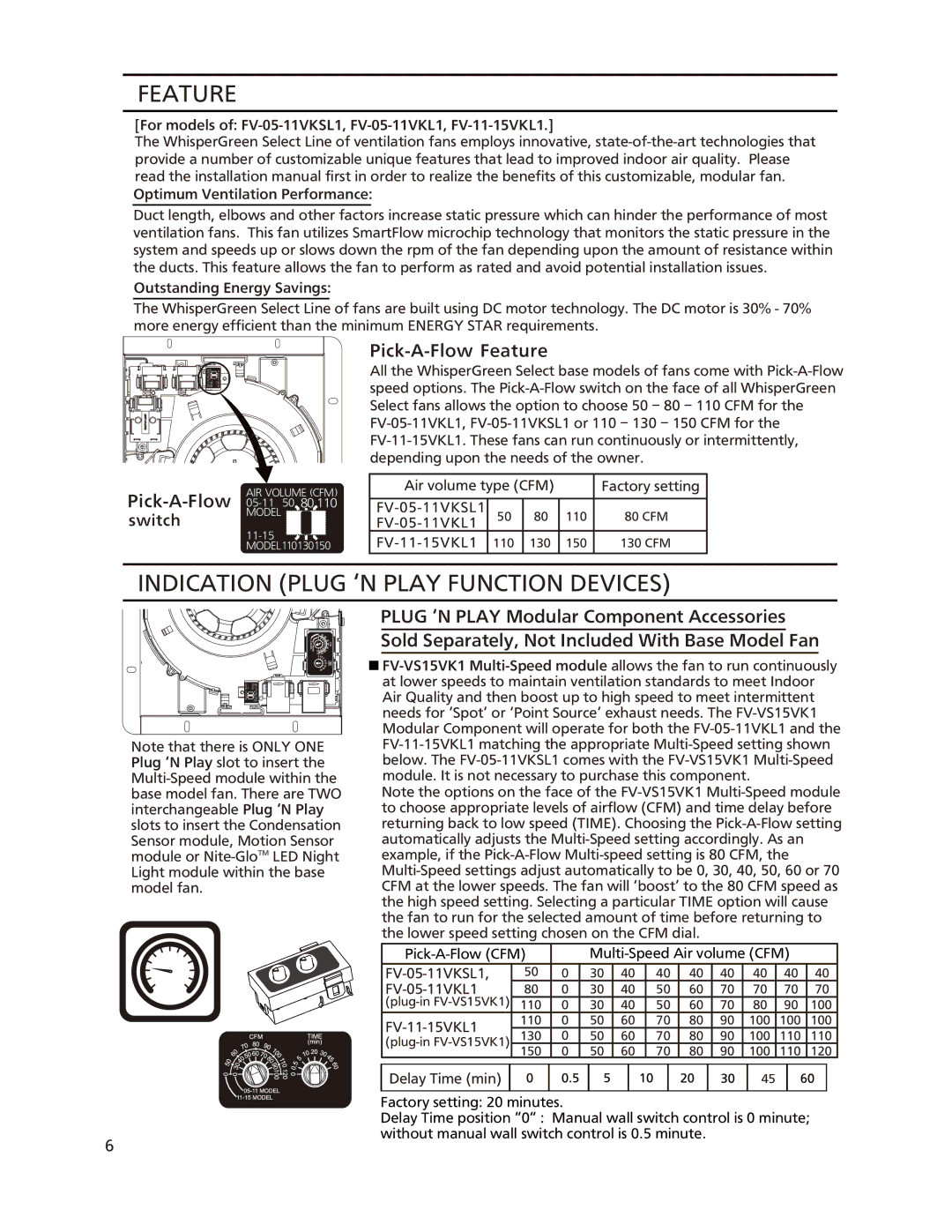 Panasonic FV-05-11VKSL1 Feature, Indication Plug ‘N Play Function Devices, Air volume type CFM Factory setting 