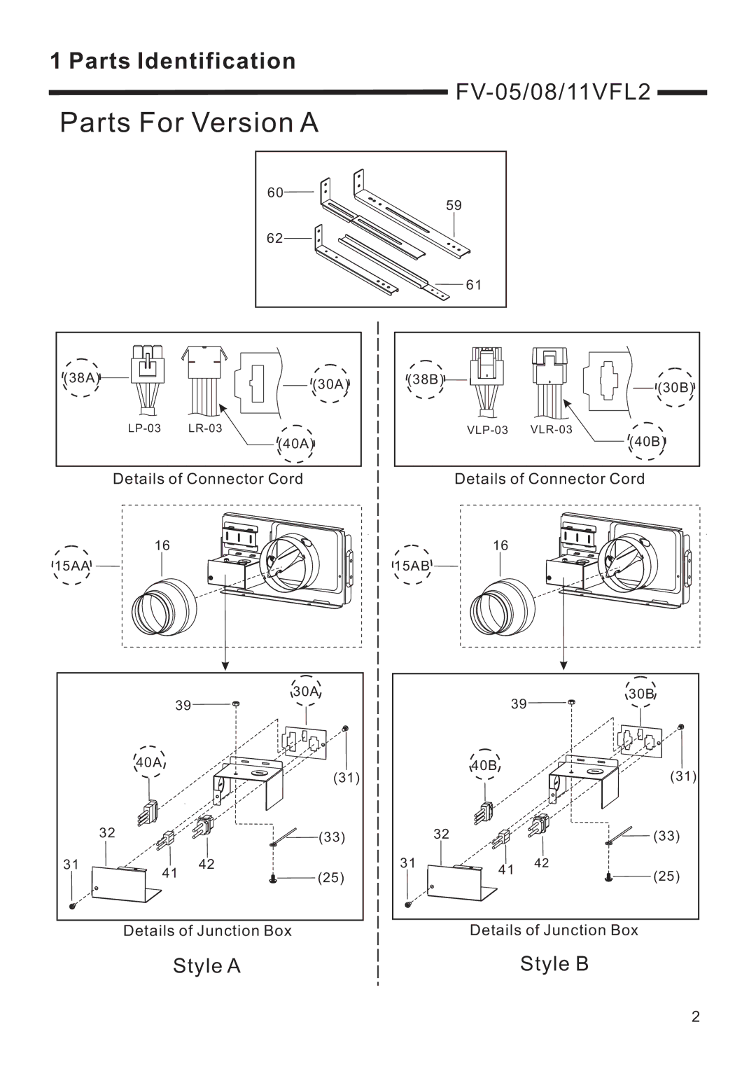 Panasonic FV-05/08/11VFL2 service manual Parts For Version a, Details of Connector Cord 