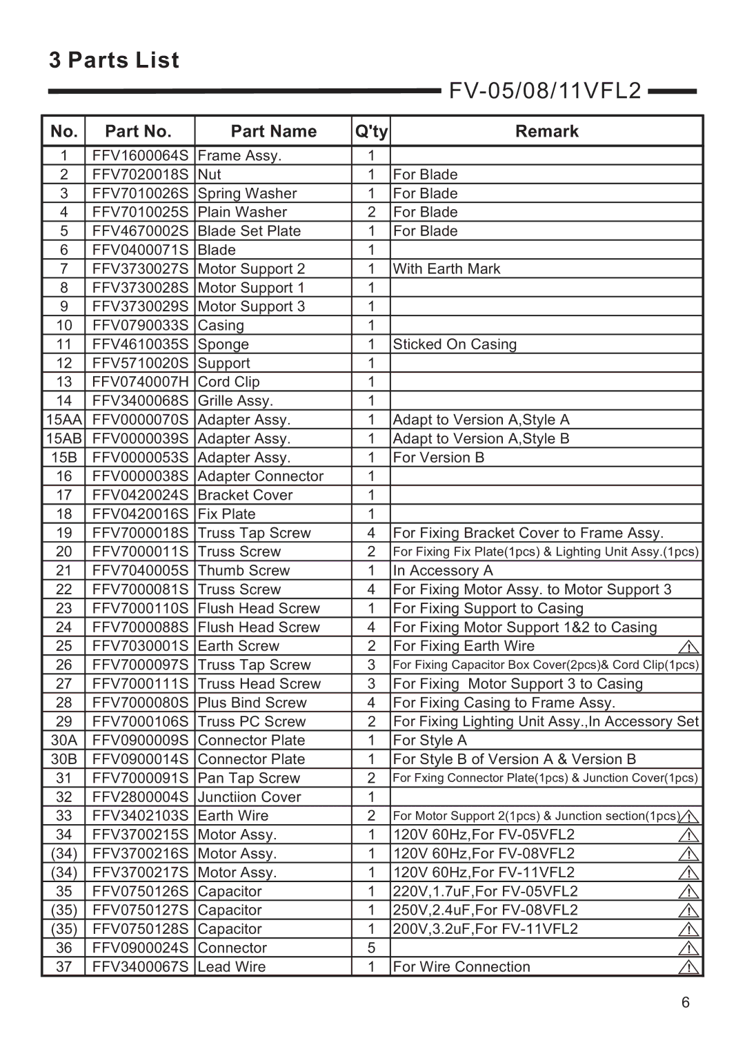 Panasonic FV-05/08/11VFL2 service manual Parts List, FFV0000070S Adapter Assy Adapt to Version A,Style a 