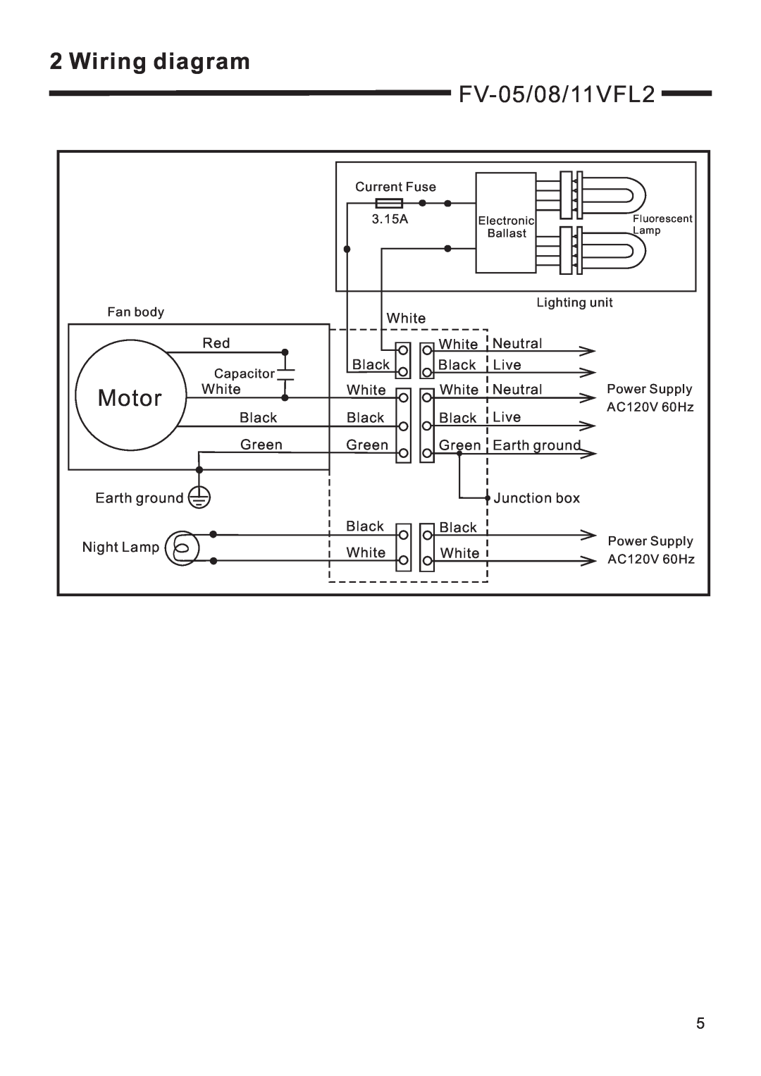 Panasonic FV-05/08/11VFL2 service manual Wiring diagram, Motor 