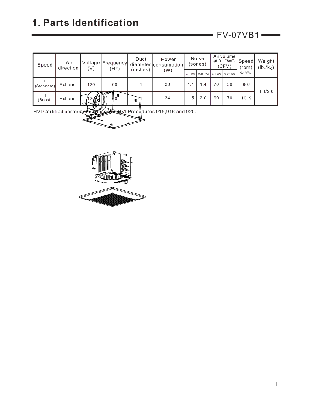 Panasonic FV-07VB1 service manual Parts Identification 