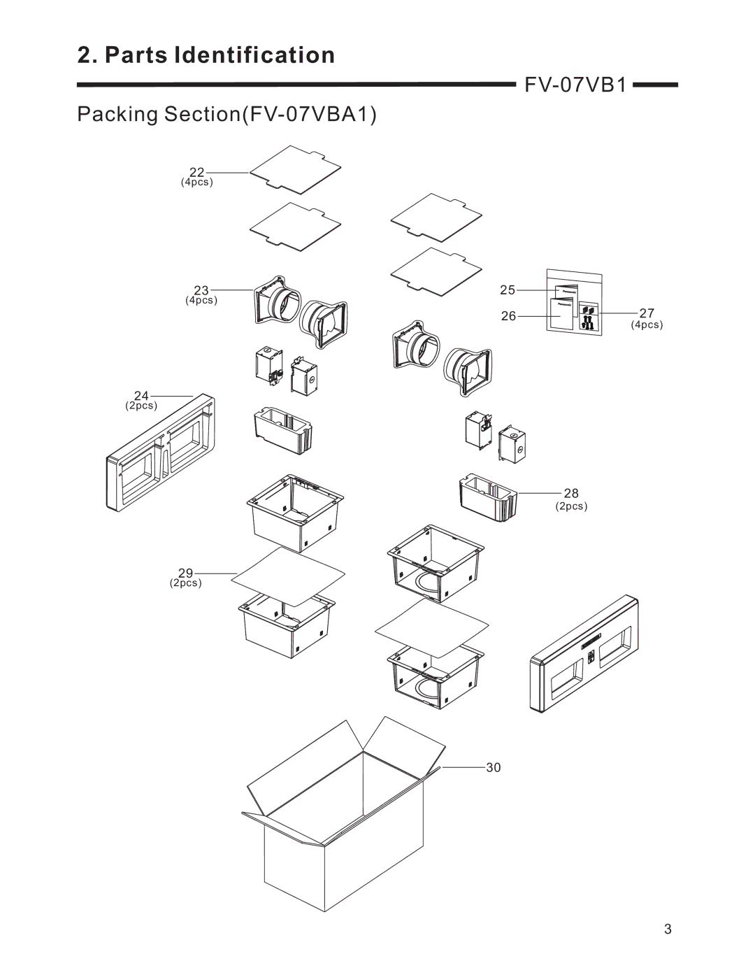 Panasonic FV-07VB1 service manual Packing SectionFV-07VBA1 