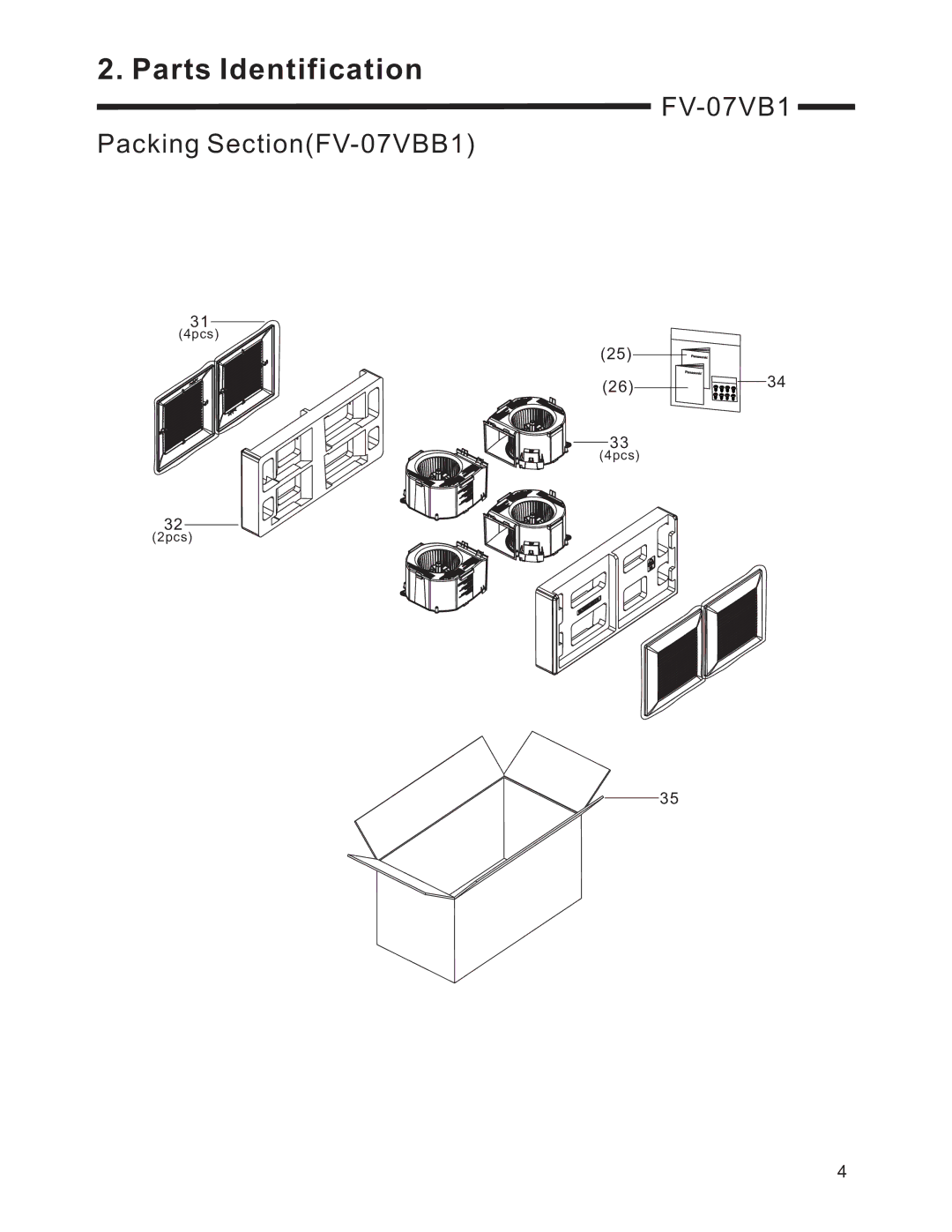 Panasonic service manual FV-07VB1 Packing SectionFV-07VBB1 