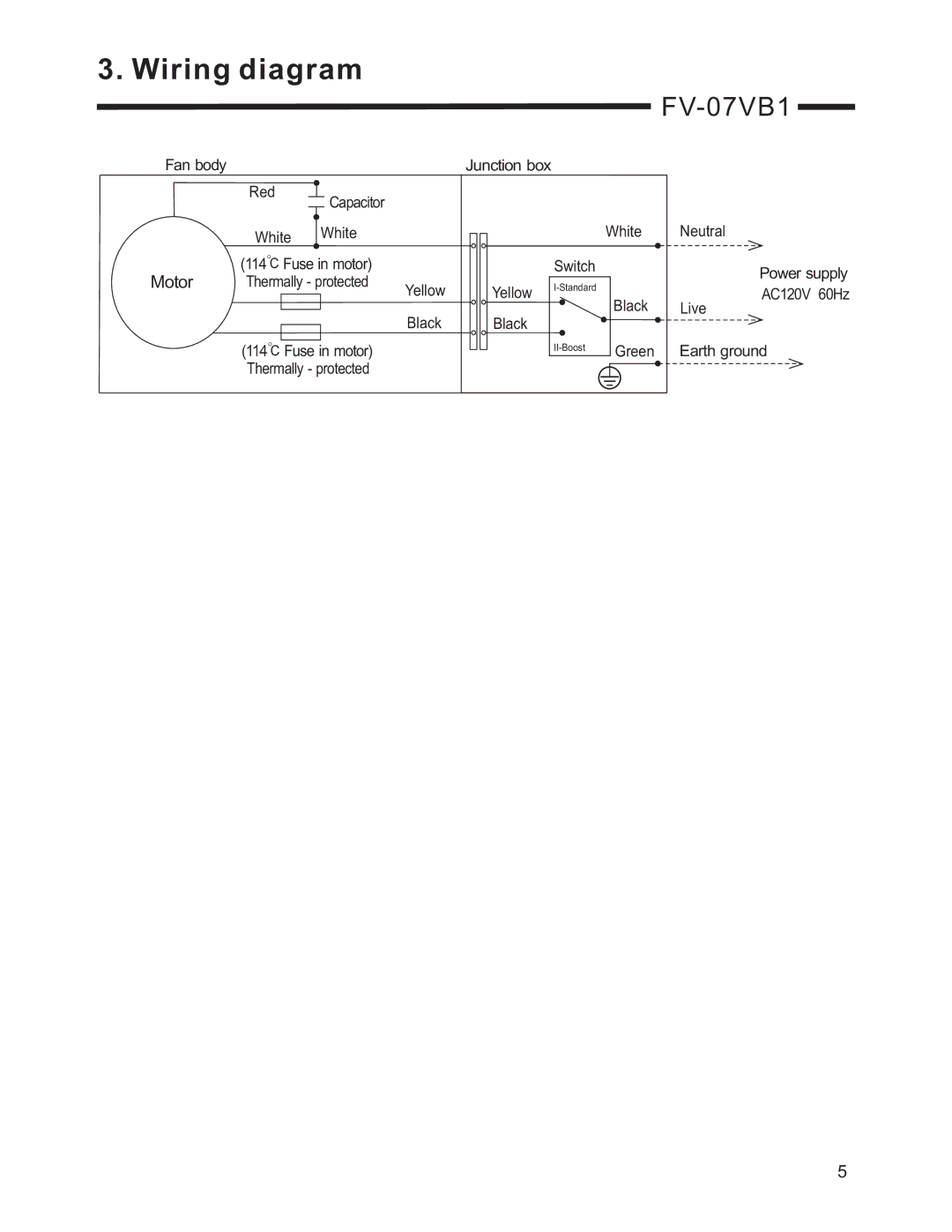 Panasonic FV-07VB1 service manual Wiring diagram, Motor 