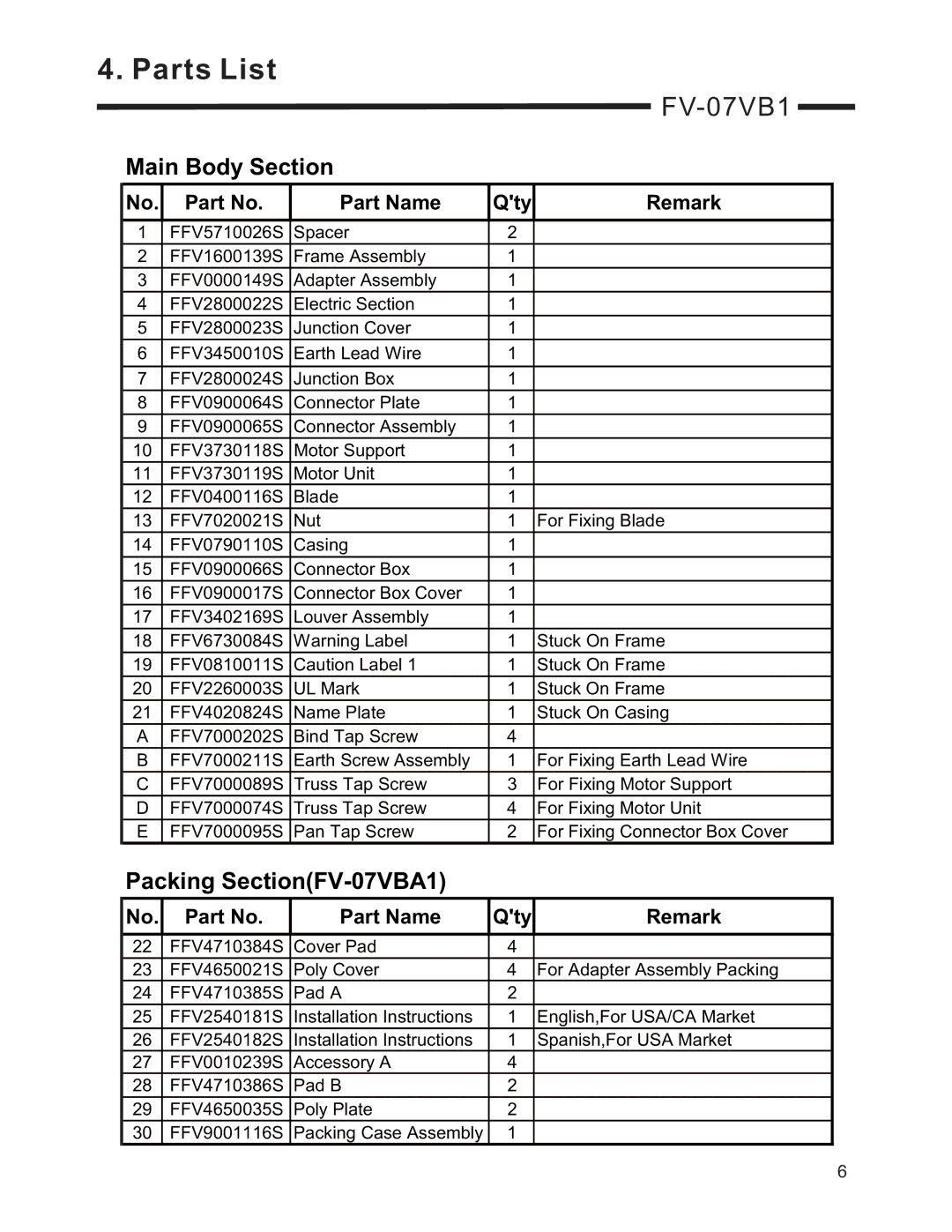 Panasonic FV-07VB1 service manual Parts List, Main Body Section, Packing SectionFV-07VBA1 