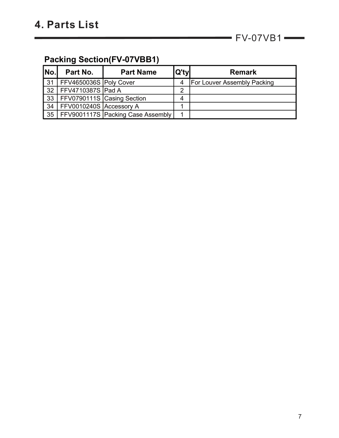 Panasonic FV-07VB1 service manual Packing SectionFV-07VBB1 