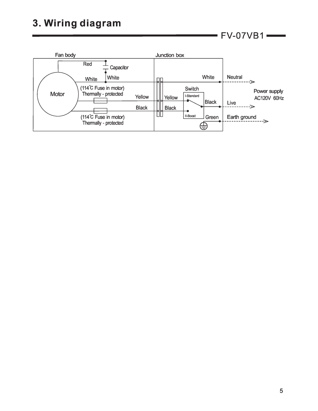 Panasonic FV-07VB1 service manual Wiring diagram, Motor 