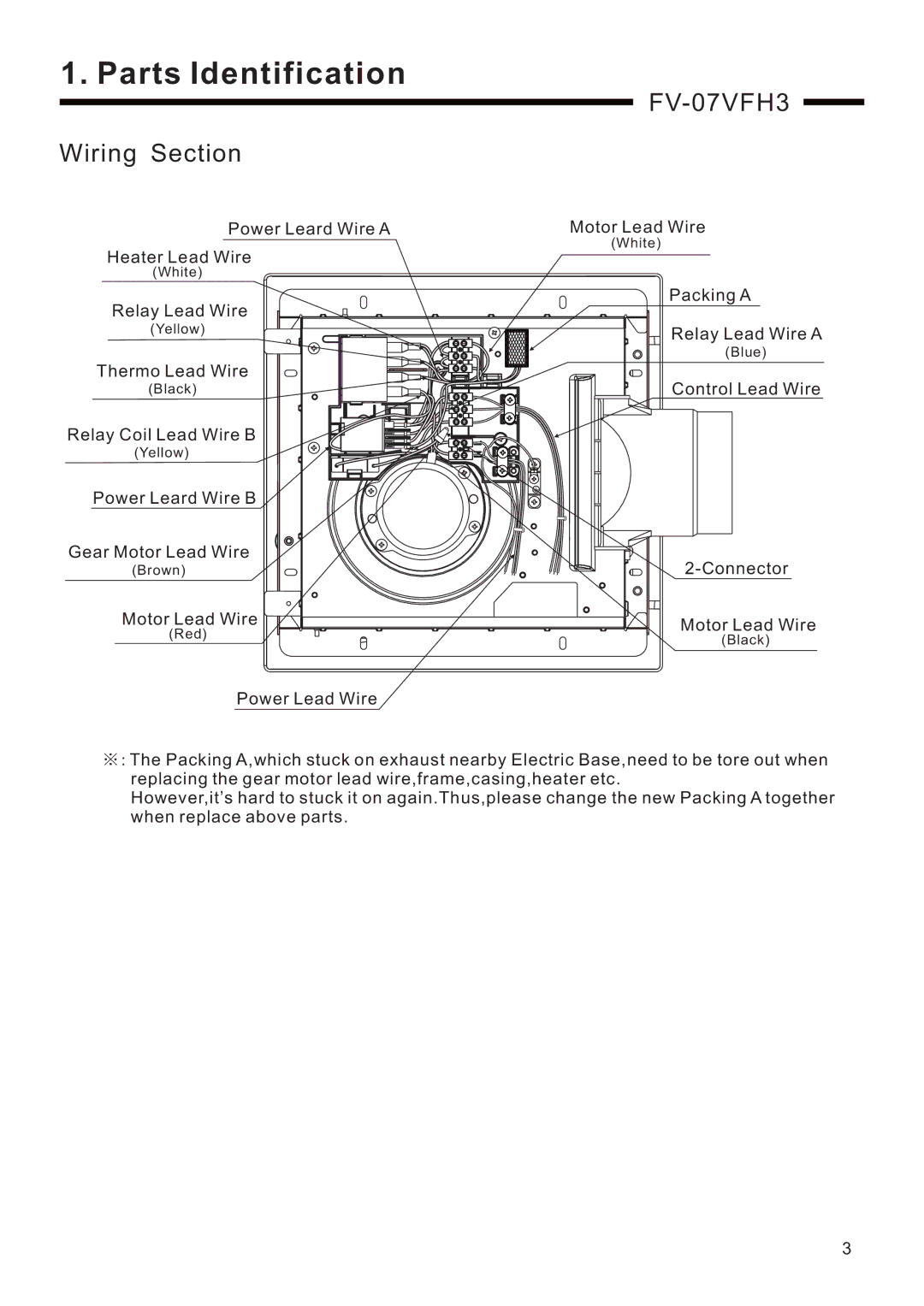 Panasonic FV-07VFH3 service manual Wiring Section 