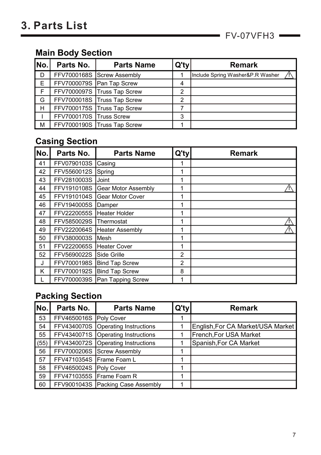 Panasonic FV-07VFH3 service manual Casing Section, Packing Section, Parts No Parts Name Qty Remark 