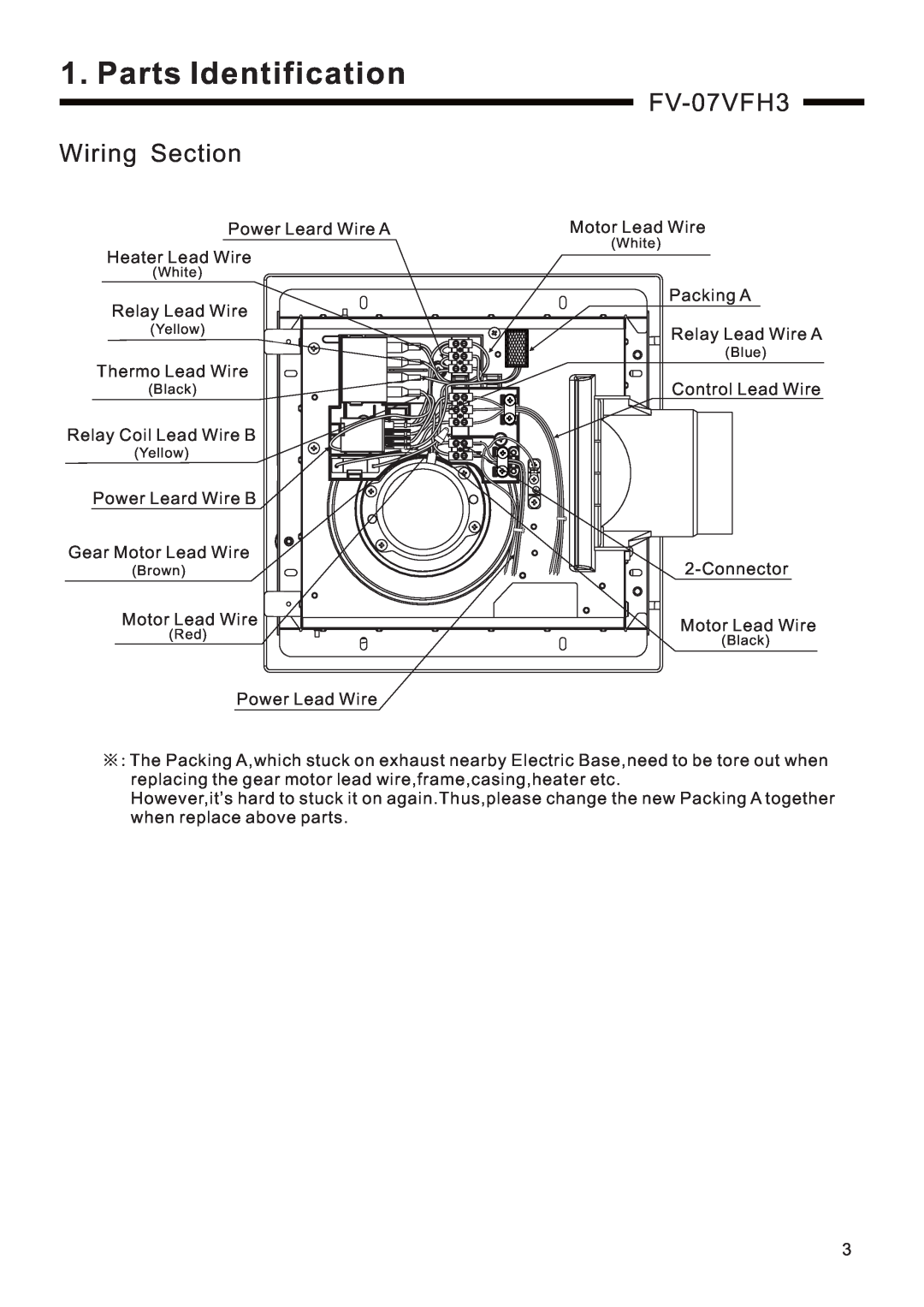 Panasonic service manual FV-07VFH3 Wiring Section, Parts Identification 