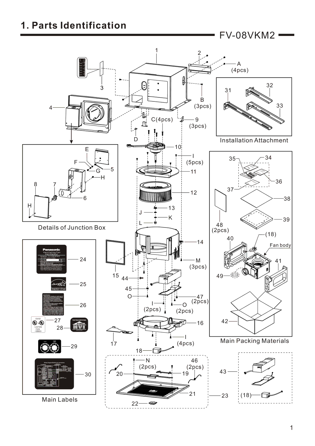 Panasonic FV-08VKM2, FV-08VKS2 service manual Parts Identification 