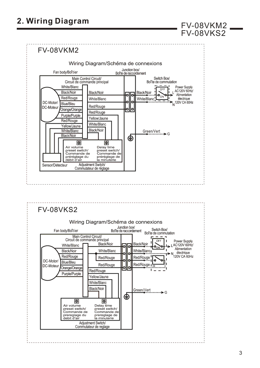 Panasonic service manual Wiring Diagram, FV-08VKM2 FV-08VKS2 