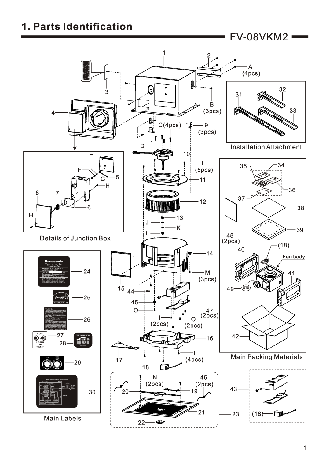 Panasonic FV-08VKM2 Parts Identification, Installation Attachment, Details of Junction Box, Main Packing Materials, 4pcs 