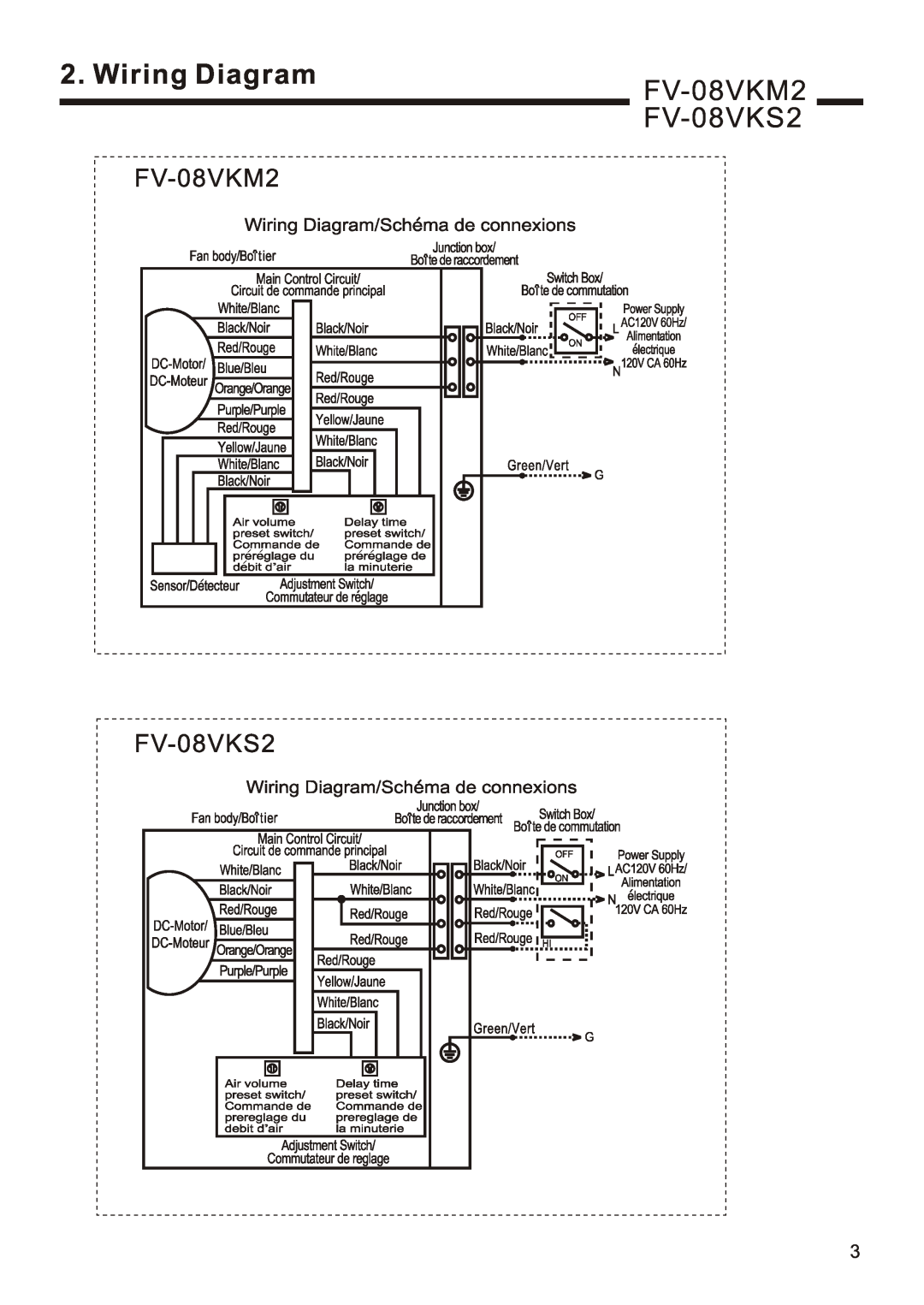 Panasonic service manual Wiring Diagram, FV-08VKM2 FV-08VKS2 