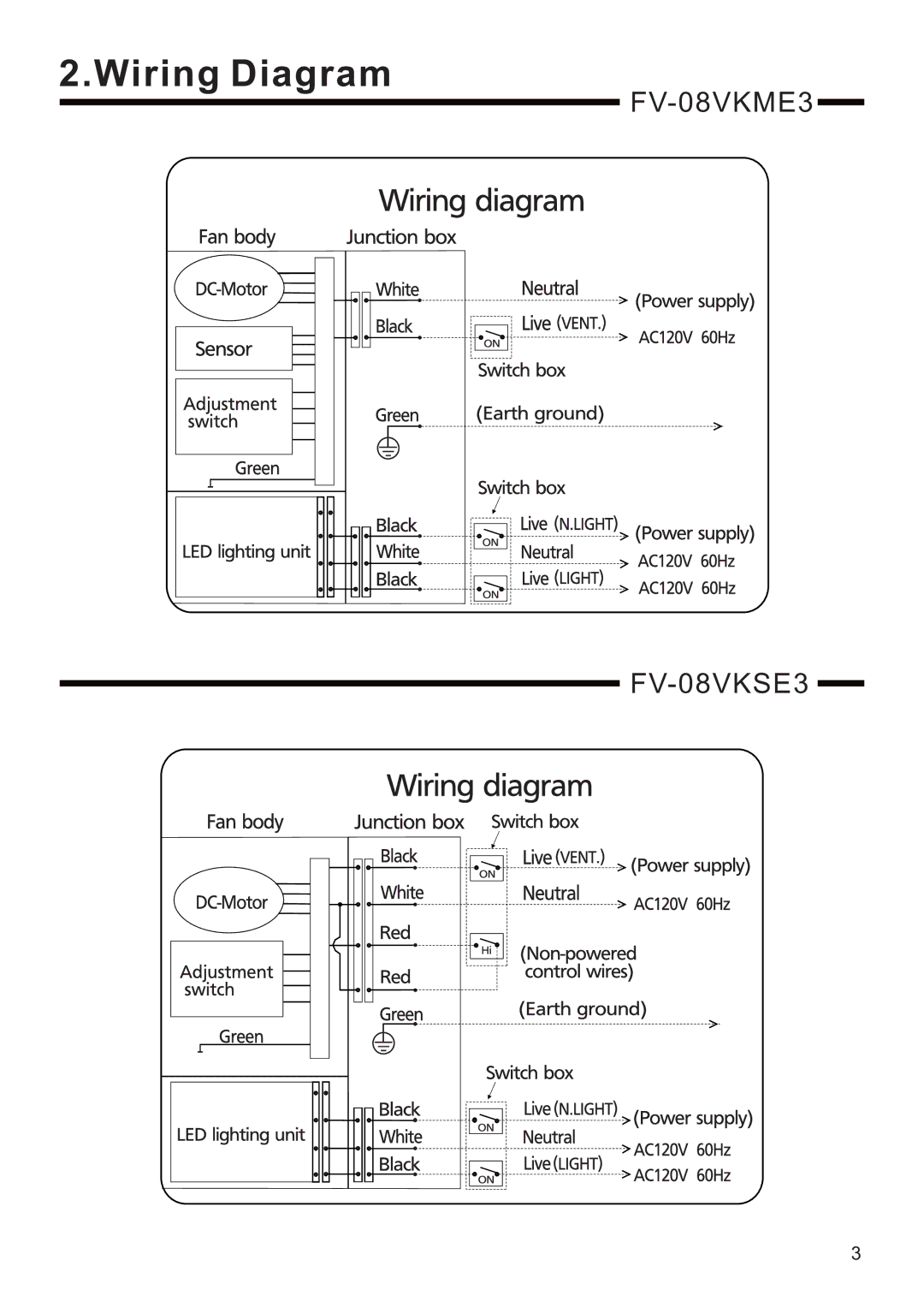 Panasonic service manual Wiring Diagram, FV-08VKME3 FV-08VKSE3 