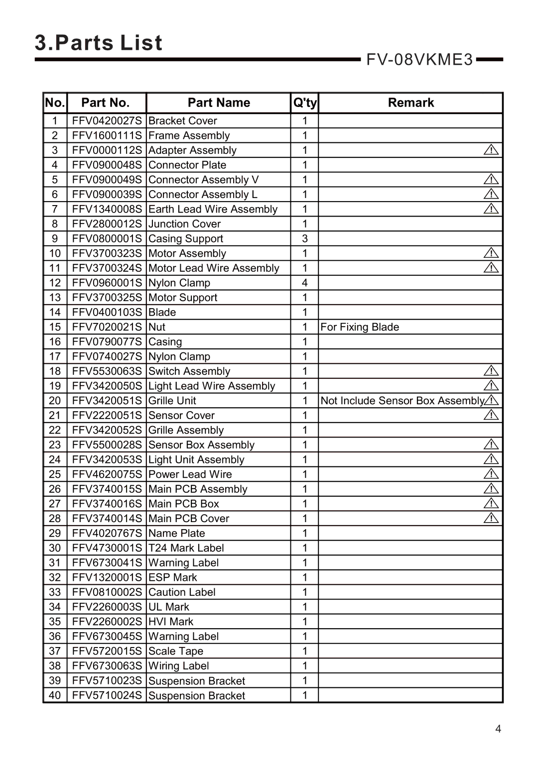 Panasonic FV-08VKME3, FV-08VKSE3 service manual Parts List, Part Name Qty Remark 