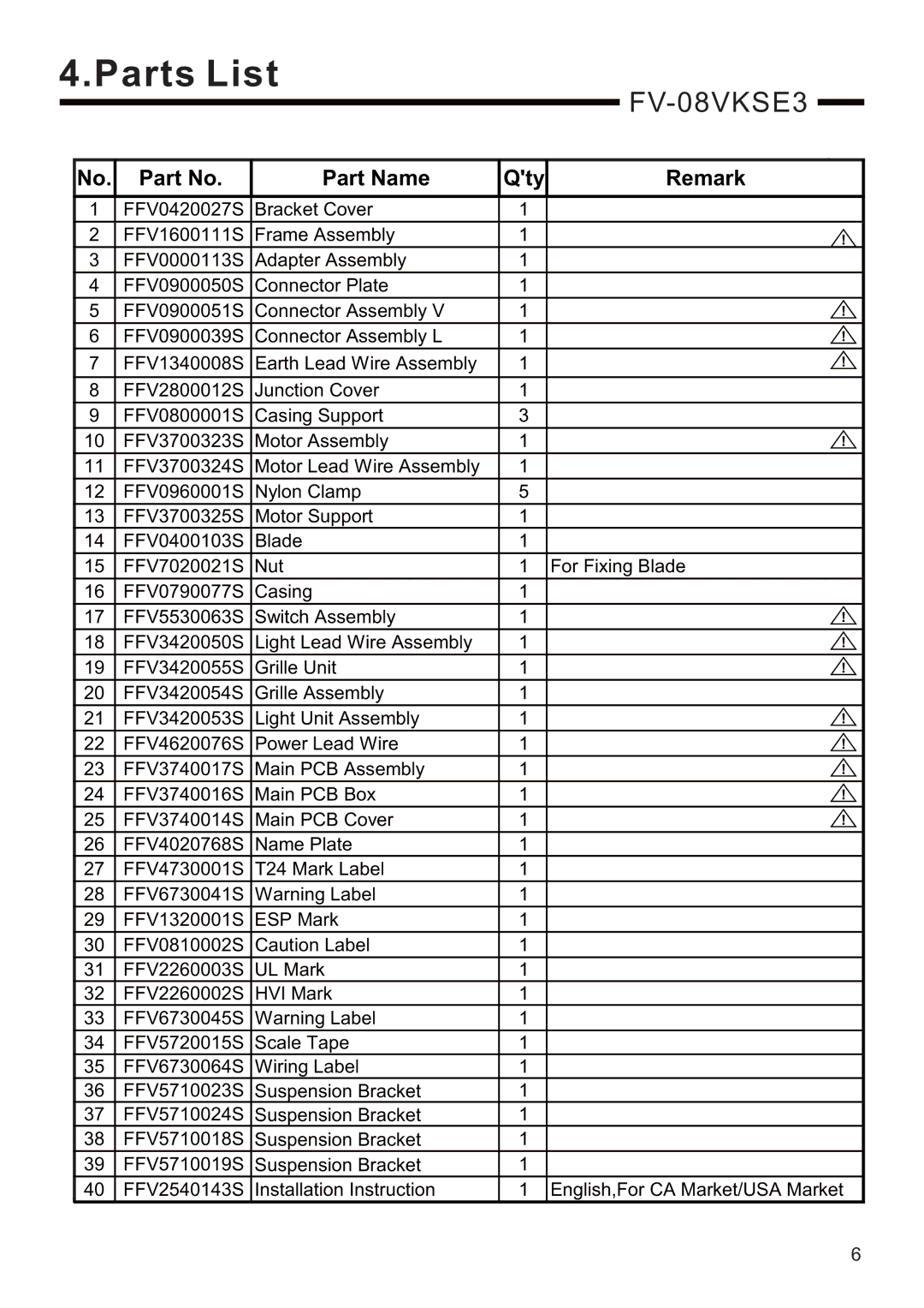 Panasonic FV-08VKME3 service manual FV-08VKSE3 