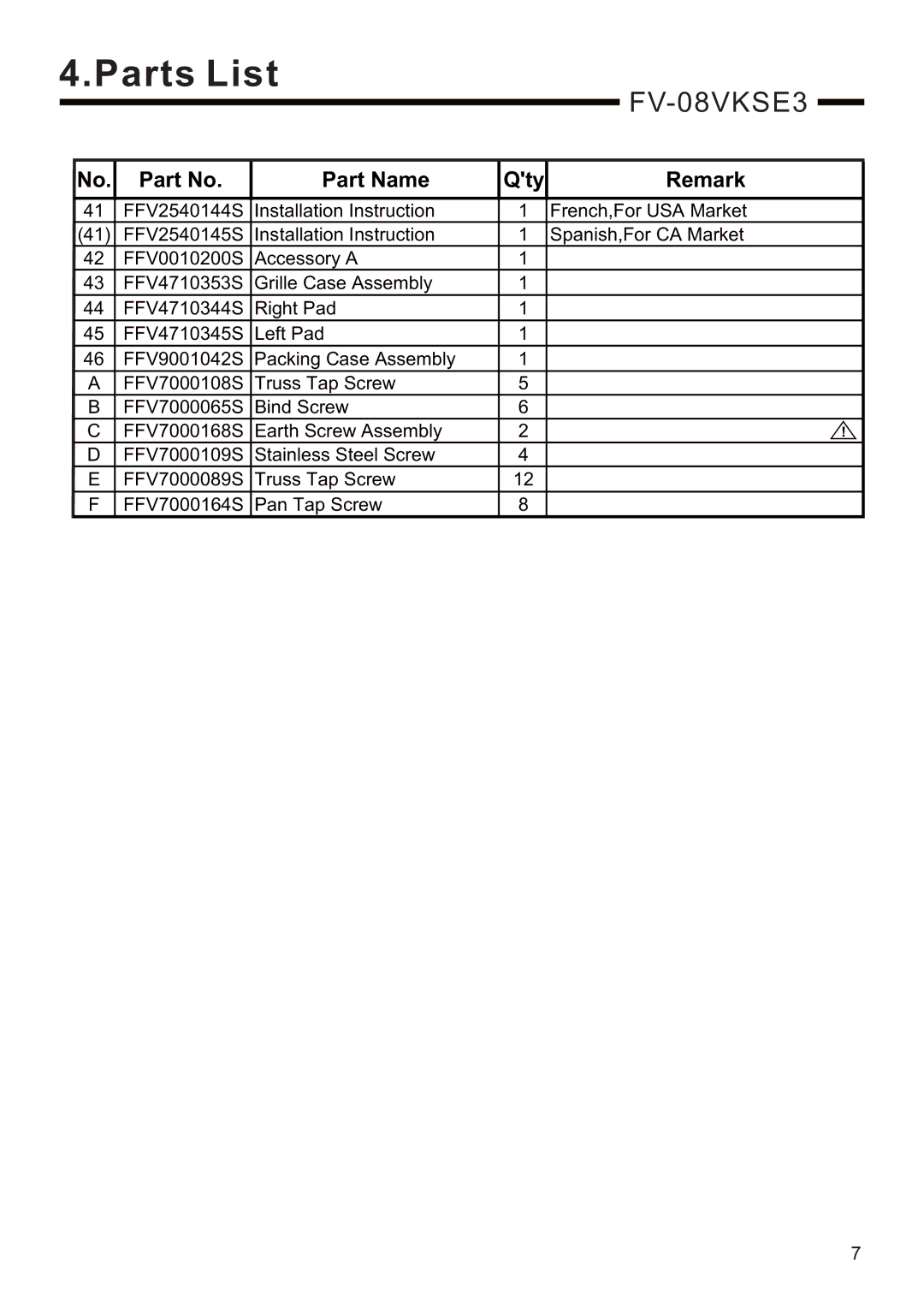 Panasonic FV-08VKSE3, FV-08VKME3 service manual Parts List 