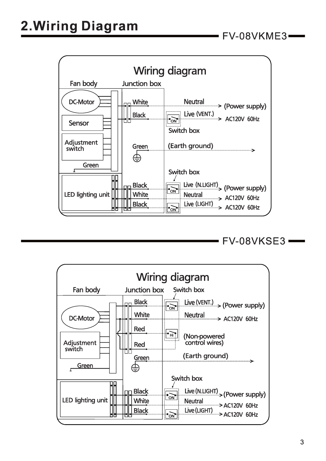 Panasonic service manual Wiring Diagram, FV-08VKME3 FV-08VKSE3 